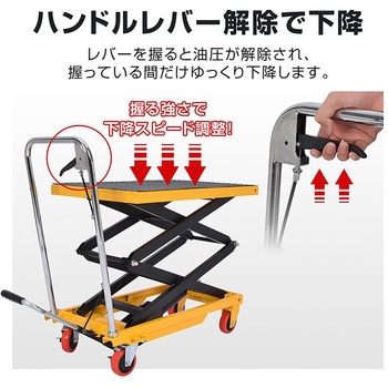 注文コード:04942739 油圧式リフトテーブル 滑り止めマット付き - 万方商事