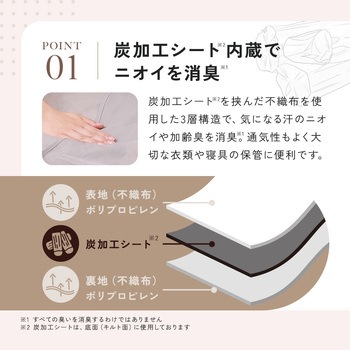注文コード:04959977,04959941 Snimu.羽毛布団収納ケース - アイメディア