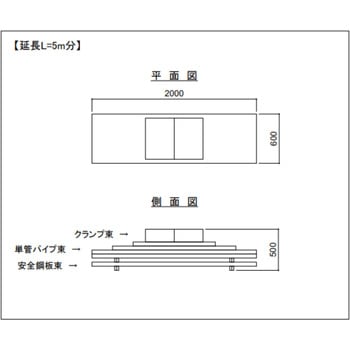注文コード:04961971 仮囲い(安全鋼板)セット - コンドーテック