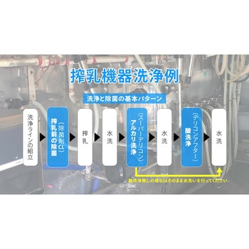 注文コード:04962190 スーパーデリコン - 横浜油脂工業(Linda)