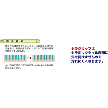 注文コード:04962488 セラグリップ - 横浜油脂工業(Linda)