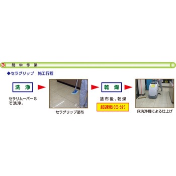 注文コード:04962488 セラグリップ - 横浜油脂工業(Linda)