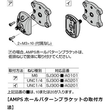 注文コード:04965532,04963721 ボールジョイント型トルクユニット SJ300型 標準タイプ - LAMP(スガツネ工業)