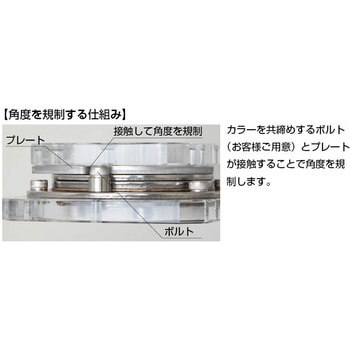 注文コード:04965340 (170046598)HG-S-50ARPスイベルヒンジ用角度規制プレートセット - LAMP(スガツネ工業)