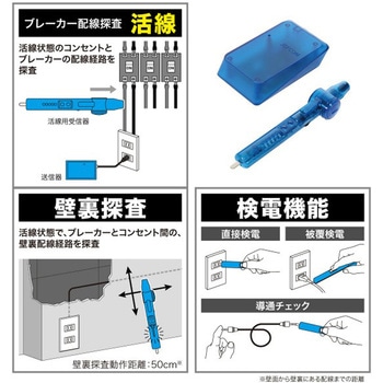 注文コード:04992877 ブレーカー配線チェッカー - JEFCOM(ジェフコム)