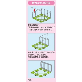 注文コード:05029408,05029478 自在移動回転台車(三方枠付) - サカエ