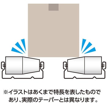 注文コード:05031052,05031070,05031061,05031027,05030991,05031079,05031009,05030982,05031000,05031036 ピッキングラック用 樹脂ホイールコンベヤ Φ36ワイドテーパーホイール - TRUSCO