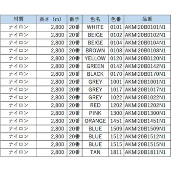 注文コード:05043679,05043731,05044467,05043950,05043627,05043986,05044099,05044379,05043591,05044257,05044187,05044221,05043609,05044449,05044230,05043819,05043932,05043600,05043618,05043636,05043652,05043661,05043670,05043688,05043697,05043706,05043740,05043767,05043776,05043801,05043828,05043837,05043846,05043862,05043871,05043880,05043889,05043907,05043916,05043959,05043968,05043977,05044002,05044011,05044029,05044038,05044047,05044081,05044090,05044117,05044142,05044151,05044160,05044178,05044212,05044239,05044248,05044282,05044291,05044300,05044318,05044327,05044336,05044352,05044361,05044370,05044388,05044397,05044406,05044422,05044440,05044458,05044476,05044492,05044501,05044519 アラコー 面ファスナーに最適な工業用ミシン糸 ナイロン 0~40番 - アラコー