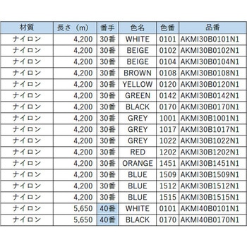 注文コード:05044327,05043767,05043916,05044178,05043880,05043697,05043792,05043959,05043688,05043600,05044239,05044397,05043907,05044090,05044370,05043740,05044169 アラコー 面ファスナーに最適な工業用ミシン糸 ナイロン 0~40番 - アラコー