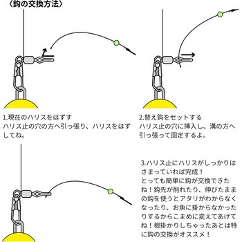 注文コード:05097098,05098051,05098830 うきまろキス・ハゼ大集合! - がまかつ Gamakatsu