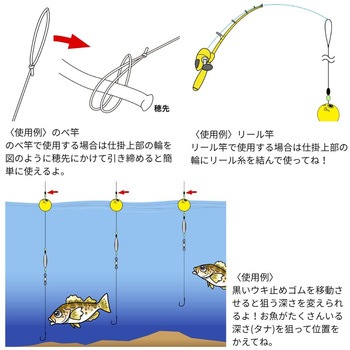 注文コード:05097290,05099031 うきまろ北海道 ホッケウキ仕掛 - がまかつ Gamakatsu