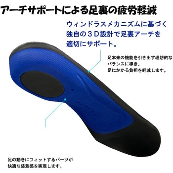 注文コード:05099478,05099496,05099521 疲労軽減 インソール 「楽クック楽」 - YAMAZEN(山善)