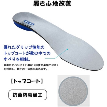 注文コード:05099478,05099496,05099521 疲労軽減 インソール 「楽クック楽」 - YAMAZEN(山善)