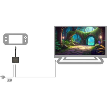注文コード:05135239 USB Type-C ポケット・ドッキング・ステーション「POCKET DOCK」 - DADANDALL