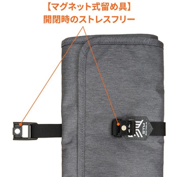 注文コード:05137217 STM Myth ダッパーラッパー ガジェット・オーガナイザー - STM goods(エスティーエムグッズ)