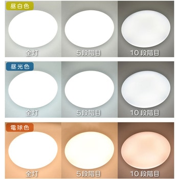 注文コード:05286877 LEDシーリングライト 調光調色 リモコン付 - オーム電機