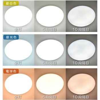 注文コード:05286990 LEDシーリングライト 調光調色 リモコン付 - オーム電機