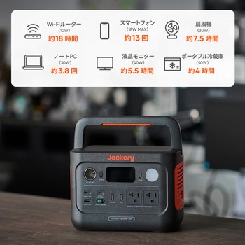 注文コード:05297989 Jackery Solar Generator ポータブル電源300New+収納バッグS+ソーラーパネル100Air - Jackery(ジャクリ)
