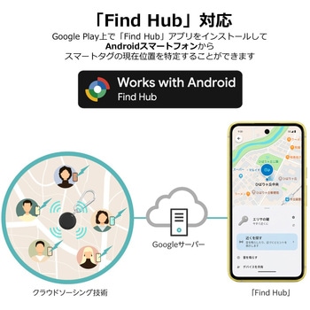 注文コード:05329541,05329532 スマートタグ Google「FindHub」対応 - グリーンハウス