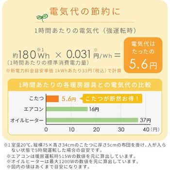 注文コード:05486989,05488678 ダイニングこたつ 布団セット 高さ4段階調節 - YAMAZEN(山善)