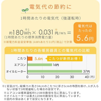 注文コード:05488608 こたつ布団セット 90×50cm 継脚あり 高さ調節可能 - YAMAZEN(山善)