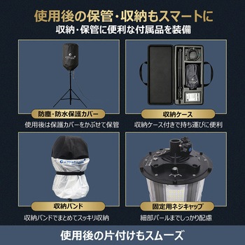 注文コード:05491171 LEDバルーンライト 320W オールイン1ケース AirGlow EVO - グリーンクロス