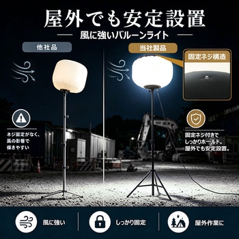 注文コード:05491171 LEDバルーンライト 320W オールイン1ケース AirGlow EVO - グリーンクロス