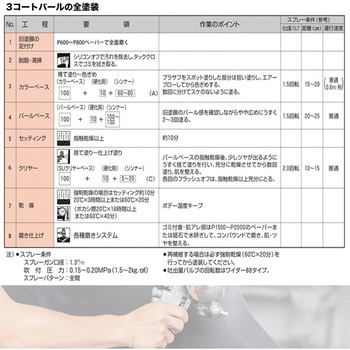注文コード:05495729,05495738,05495747,05495756,05495765,05495781,05495790,05495799,05495808,05495817,05495826,05495835,05495851,05495860,05495869,05495878,05495887,05495896,05495905,05495921,05495930,05495939,05495948,05495957,05495966,05495975,05495991,05496000,05496009,05496018,05496027,05496036,05496045,05496061,05496070,05496079,05496088,05496097,05496106,05496115,05496131,05496140,05496149,05496158,05496167,05496176,05496185,05496201,05496210,05496219,05496228,05496237,05496246,05496255,05496271,05496280,05496289,05496298,05496307,05496316,05496325,05496341,05496350,05496359,05496368,05496377,05496386,05496395,05496411,05496420,05496429,05496438,05496447,05496456,05496465,05496481,05496490,05496499,05496508,05496517,05496526,05496535,05496551,05496560,05496569,05496578,05496587,05496596,05496605,05496621,05496630,05496639,05496648,05496657,05496666,05496675,05496691,05496700,05496709,05496718,05496727,05496736,05496745,05496761,05496770,05496779,05496788,05496797,05496806,05496815,05496831,05496840,05496849,05496858,05496867,05496876,05496885,05496901,05496910,05496919,05496928,05496937,05496946,05496955,05496971,05496980,05496989,05496998,05497007,05497016,05497025,05497041,05497050,05497059,05497068,05497077,05497086,05497095,05497111,05497120,05497129,05497138,05497147,05497156,05497165,05497181,05497190,05497199,05497208,05497217,05497226,05497235,05497251,05497260,05497269,05497278,05497287,05497296,05497305,05497321,05497330,05497339,05497348,05497357,05497366,05497375,05497391,05497400,05497409,05497418,05497427,05497436,05497445,05497461,05497470,05497479,05497488,05497497,05497506,05497515,05497531,05497540,05497549,05497558,05497567,05497576,05497585,05497601,05497610,05497619,05497628,05497637,05497646,05497655,05497671,05497680,05497689,05497698,05497707,05497716,05497725,05497741,05497750,05497759,05497768,05497777,05497786,05497795,05497811,05497820,05497829,05497838,05497847,05497856,05497865,05497881,05497890,05497899,05497908,05497917,05497926,05497935,05497951,05497960,05497969,05497978,05497987,05497996,05498005,05498021,05498030,05498039,05498048,05498057,05498066,05498075,05498091,05498100,05498109,05498118,05498127,05498136,05498145,05498161,05498170,05498179,05498188,05498197,05498206,05498215,05498231,05498240,05498249,05498258,05498267,05498276,05498285,05498301,05498310,05498319,05498328,05498337,05498346,05498355,05498371,05498380,05498389,05498398,05498407,05498416,05498425,05498441,05498450,05498459,05498468,05498477,05498486,05498495,05498511,05498520,05498529,05498538,05498547,05498565,05498581,05498590,05498599,05498608,05498617,05498626,05498635,05498651,05498660,05498669,05498678,05498687,05498696,05498705,05498721,05498730,05498739,05498748,05498757,05498766,05498775,05498791,05498800,05498809,05498818,05498827,05498836,05498845,05498861,05498870,05498879,05498888,05498897,05498906,05498915,05498931,05498940,05498949,05498958,05498967,05498976,05498985,05499001,05499010,05499019,05499028,05499037,05499046,05499055,05499071,05499080,05499089,05499098,05499107,05499116,05499125,05499141,05499150,05499159,05499168,05499177,05499186,05499195,05499211,05499220,05499229,05499238,05499247,05499256,05499265,05499281,05499290,05499299,05499308,05499317,05499326,05499335,05499351,05499360,05499369,05499378,05499387,05499396,05499405,05499421,05499430,05499439,05499448,05499457,05499466,05499475,05499491,05499500,05499509,05499518,05499527,05499536,05499545,05499561,05499570,05499579,05499588,05499597,05499606,05499615,05499631,05499640,05499649,05499658,05499667,05499676,05499685,05499701,05499710,05499719,05499728,05499737,05499746,05499755,05499771,05499780,05499789,05499798,05499807,05499816,05499825,05499841,05499850,05499859,05499868,05499877,05499886,05499895,05499911,05499920,05499929,05499938,05499947,05499956,05499965,05499981,05499990,05499999,05500008,05500017,05500026,05500035,05500051,05500060,05500069,05500078,05500087,05500096,05500105,05500121,05500130,05500139,05500148,05500157,05500166,05500175,05500191,05500200,05500209,05500218,05500227,05500236,05500245,05500261,05500270,05500279,05500288,05500297,05500306,05500315,05500331,05500340,05500349,05500358,05500367,05500376,05500385,05500401,05500410,05500419,05500428,05500437,05500446,05500455,05500471,05500480,05500489,05500498,05500507,05500516,05500525,05500541,05500550,05500559,05500568,05500577,05500586,05500595,05500611,05500620,05500629,05500638,05500647,05500656,05500665,05500681,05500690,05500699,05500708,05500717,05500726,05500735,05500751,05500760,05500769,05500778,05500787,05500796,05500805,05500821,05500830,05500839,05500848,05500857,05500866,05500875,05500891,05500900,05500909,05500918,05500927,05500936,05500945,05500961,05500970,05500979,05500988,05500997,05501006,05501015,05501031,05501040,05501049,05501058,05501067,05501076,05501085,05501101,05501110,05501119,05501128,05501137,05501146,05501155,05501171,05501180,05501189,05501198,05501207,05501216,05501225,05501241,05501250,05501259,05501268,05501277,05501286,05501295,05501311,05501320,05501329,05501338,05501347,05501356,05501365,05501381,05501390,05501399,05501408,05501417,05501426,05501435,05501451,05501460,05501469,05501478,05501487,05501496,05501505,05501521,05501530,05501539,05501548,05501557,05501566,05501575,05501591,05501600,05501609,05501618,05501627,05501636,05501645,05501661,05501670,05501679,05501688,05501697,05501706,05501715,05501731,05501740,05501749,05501758,05501767,05501776,05501785,05501801,05501810,05501819,05501828,05501837,05501846,05501855,05501871,05501880,05501889,05501898,05501907,05501916,05501925,05501941,05501950,05501959,05501968,05501977,05501986,05501995,05502011,05502020,05502029,05502038,05502047,05502056,05502065,05502081,05502090,05502099,05502108,05502117,05502126,05502135,05502151,05502160,05502169,05502178,05502187,05502196,05502205,05502221,05502230,05502239,05502248,05502257,05502266,05502275,05502291,05502300,05502309,05502318,05502327,05502336,05502345,05502361,05502370,05502379,05502388,05502397,05502406,05502415,05502431,05502440,05502449,05502458,05502467,05502476,05502485,05502501,05502510,05502519,05502528,05502537,05502546,05502555,05502571,05502580,05502589,05502598,05502607,05502616,05502625,05502641,05502650,05502659,05502668,05502677,05502686,05502695,05502711,05502720,05502729,05502738,05502747,05502756,05502765,05502781,05502790,05502799,05502808,05502817,05502826,05502835,05502851,05502860,05502869,05502878,05502887,05502896,05502905,05502921,05502930,05502939,05502948,05502957,05502966,05502975,05502991,05503000,05503009,05503018,05503027,05503036,05503045,05503061,05503070,05503079,05503088,05503097,05503106,05503115,05503131,05503140,05503149,05503158,05503167,05503176,05503185,05503201,05503210,05503219,05503228,05503237,05503246,05503255,05503271,05503280,05503289,05503298,05503307,05503316,05503325,05503341,05503350,05503359,05503368,05503377,05503386,05503395,05503411,05503420,05503429,05503438,05503447,05503456,05503465,05503481,05503490,05503499,05503508,05503517,05503526,05503535,05503551,05503560,05503569,05503578,05503587,05503596,05503605,05503621,05503630,05503639,05503648,05503657,05503666,05503675,05503691,05503700,05503709,05503718,05503727,05503736,05503745,05503761,05503770,05503779,05503788,05503797,05503806,05503815,05503831,05503840,05503849,05503858,05503867,05503876,05503885,05503901,05503910,05503919,05503928,05503937,05503946,05503955,05503971,05503980,05503989,05503998,05504077,05504007,05504086,05504016,05504095,05504025,05504111,05504041,05504120,05504050,05504129,05504059,05504138,05504068,05504147,05504156,05504165,05504181,05504190,05504199,05504208,05504217,05504226,05504235,05504251,05504260,05504269,05504278,05504287,05504296,05504305,05504321,05504330,05504339,05504348,05504357,05504366,05504375,05504391,05504400,05504409,05504418,05504427,05504436,05504445,05504461,05504470,05504479,05504488,05504497,05504506,05504515,05504531,05504540,05504549,05504558,05504567,05504576,05504585,05504601,05504610,05504619,05504628,05504637,05504646,05504655,05504671,05504680,05504689,05504698,05504707,05504716,05504725,05504741,05504750,05504759,05504768,05504777,05504786,05504795,05504811,05504820,05504829,05504838,05504847,05504856,05504865,05504881,05504890,05504899,05504908,05504917,05504926,05504935,05504951,05504960,05504969,05504978,05504987,05504996,05505005,05505021,05505030,05505039,05505048,05505057,05505066,05505075,05505091,05505100,05505109,05505118,05505127,05505136,05505145,05505161,05505170,05505179,05505188,05505197,05505206,05505215,05505231,05505240,05505249,05505258,05505267,05505276,05505285,05505301,05505310,05505319,05505328,05505337,05505346,05505355,05505371,05505380,05505389,05505398,05505407,05505416,05505425,05505441,05505450,05505459,05505468,05505477,05505486,05505495,05505511,05505520,05505529,05505538,05505547,05505556,05505565,05505581,05505590,05505599,05505608,05505617,05505626,05505635,05505651,05505660,05505669,05505678,05505687,05505696,05505705,05505721,05505730,05505739,05505748,05505757,05505766,05505775,05505791,05505800,05505809,05505818,05505827,05505836,05505845,05505861,05505870,05505879,05505888,05505897,05505906,05505915,05505931,05505940,05505949,05505958,05505967,05505976,05505985,05506001,05506010,05506019,05506028,05506037,05506046,05506055,05506071,05506080,05506089,05506098,05506107,05506116,05506125,05506141,05506150,05506159,05506168,05506177,05506186,05506195,05506211,05506220,05506229,05506238,05506247,05506256,05506265,05506281,05506290,05506299,05506308,05506317,05506326,05506335,05506351,05506360,05506369,05506378,05506387,05506396,05506405,05506421,05506430,05506439,05506448,05506457,05506466,05506475,05506491,05506500,05506509,05506518,05506527,05506536,05506545,05506561,05506570,05506579,05506588,05506597,05506606,05506615,05506631,05506640,05506649,05506658,05506667,05506676,05506685,05506701,05506710,05506719,05506728,05506737,05506746,05506755,05506771,05506780,05506789,05506798,05506807,05506816,05506825,05506841,05506850,05506859,05506868,05506877,05506886,05506895,05506911,05506920,05506929,05506938,05506947,05506956,05506965,05506981,05506990,05506999,05507008,05507017,05507026,05507035,05507051,05507060,05507069,05507078,05507087,05507096,05507105,05507121,05507130,05507139,05507148,05507157,05507166,05507175,05507191,05507200,05507209,05507218,05507227,05507236,05507245,05507261,05507270,05507279,05507288,05507297,05507306,05507315,05507331,05507340,05507349,05507358,05507367,05507376,05507385,05507401,05507410,05507419,05507428,05507437,05507446,05507455,05507471,05507480,05507489,05507498,05507507,05507516,05507525,05507541,05507550,05507559,05507568,05507577,05507586,05507595,05507611,05507620,05507629,05507638,05507647,05507656,05507665,05507681,05507690,05507699,05507708,05507717,05507726,05507735,05507751,05507760,05507769,05507778,05507787,05507796,05507805,05507821,05507830,05507839,05507848,05507857,05507866,05507875,05507891,05507900,05507909,05507918,05507927,05507936,05507945,05507961,05507970,05507979,05507988,05507997,05508006,05508015,05508031,05508040,05508049,05508058,05508067,05508076,05508085,05508101,05508110,05508119,05508128,05508137,05508146,05508155,05508171,05508180,05508189,05508198,05508207,05508216,05508225,05508241,05508250,05508259,05508268,05508277,05508286,05508295,05508311,05508320,05508329,05508338,05508347,05508356,05508365,05508381,05508390,05508399,05508408,05508417,05508426,05508435,05508451,05508460,05508469,05508478,05508487,05508496,05508505,05508521,05508530,05508539,05508548,05508557,05508566,05508575,05508591,05508600,05508609,05508618,05508627,05508636,05508645,05508661,05508670,05508679,05508697,05508715,05508740,05508749,05508758,05508767,05508776,05508785,05508801,05508810,05508819,05508828,05508837,05508846,05508855,05508871,05508880,05508889,05508898,05508907,05508916,05508925,05508941,05508950,05508959,05508968,05508977,05508986,05508995,05509011,05509020,05509029,05509038,05509047,05509056,05509065,05509081,05509090,05509099,05509108,05509117,05509126,05509135,05509151,05509160,05509169,05509178,05509187,05509196,05509205,05509221,05509230,05509239,05509248,05509257,05509266,05509275,05509291,05509300,05509309,05509318,05509327,05509336,05509345,05509361,05509370,05509379,05509388,05509397,05509406,05509415,05509431,05509440,05509449,05509458,05509467,05509476,05509485,05509501,05509510,05509519,05509528,05509537,05509546,05509555,05509571,05509580,05509589,05509598,05509607,05509616,05509625,05509641,05509650,05509659,05509668,05509677,05509686,05509695,05509711,05509720,05509729,05509738,05509747,05509756,05509765,05509781,05509790,05509799,05509808,05509817,05509826,05509835,05509851,05509860,05509869,05509878,05509887,05509896,05509905,05509921,05509930,05509939,05509948,05509957,05509966,05509975,05509991,05510000,05510009,05510018,05510027,05510036,05510045,05510061,05510070,05510079,05510088,05510097,05510106,05510115,05510131,05510140,05510149,05510158,05510167,05510176,05510201,05510210,05510219,05510228,05510237,05510246,05510255,05510271,05510280,05510289,05510298,05510307,05510316,05510325,05510341,05510350,05510359,05510368,05510377,05510386,05510395,05510411,05510420,05510429,05510438,05510447,05510456,05510465,05510481,05510490,05510499,05510508,05510517,05510526,05510535,05510551,05510560,05510569,05510578,05510587,05510596,05510605,05510621,05510630,05510639,05510648,05510657,05510666,05510675,05510691,05510700,05510709,05510718,05510727,05510736,05510745,05510761,05510770,05510779,05510788,05510797,05510806,05510815,05510831,05510840,05510849,05510858,05510867,05510876,05510885,05510901,05510910,05510919,05510928,05510937,05510946,05510955,05510971,05510980,05510989,05510998,05511007,05511016,05511025,05511041,05511050,05511059,05511068,05511077,05511086,05511095,05511111,05511120,05511129,05511138,05511147,05511156,05511165,05511181,05511190,05511199,05511208,05511217,05511226,05511235,05511251,05511260,05511269,05511278,05511287,05511296,05511305,05511321,05511330,05511339,05511348,05511357,05511366,05511375,05511391,05511400,05511409,05511418,05511427,05511436,05511445,05511461,05511470,05511479,05511488,05511497,05511506,05511515,05511531,05511540,05511549,05511558,05511567,05511576,05511585,05511601,05511610,05511619,05511628,05511637,05511646,05511655,05511671,05511680,05511689,05511698,05511707,05511716,05511725,05511741,05511750,05511759,05511768,05511777,05511786,05511795,05511811,05511820,05511829,05511838,05511847,05511856,05511865,05511881,05511890,05511899,05511908,05511917,05511926,05511935,05511951,05511960,05511969,05511978,05511987,05511996,05512005,05512021,05512030,05512039,05512048,05512057,05512066,05512075,05512091,05512100,05512109,05512118,05512127,05512136,05512145,05512161,05512170,05512179,05512188,05512197,05512206,05512215,05512231,05512240,05512249,05512258,05512267,05512276,05512285,05512301,05512310,05512319,05512328,05512337,05512346,05512355,05512371,05512380,05512389,05512398,05512407,05512416,05512425,05512441,05512450,05512459,05512468,05512477,05512486,05512495,05512511,05512520,05512529,05512538,05512547,05512556,05512565,05512581,05512590,05512599,05512608,05512617,05512626,05512635,05512651,05512660,05512669,05512678,05512687,05512696,05512705,05512721,05512730,05512739,05512748,05512757,05512766,05512775,05512791,05512800,05512809,05512818,05512827,05512836,05512845,05512861,05512870,05512879,05512888,05512897,05512906,05512915,05512931,05512940,05512949,05512958,05512967,05512976,05512985,05513001,05513010,05513019,05513028,05513037,05513046,05513055,05513071,05513080,05513089,05513098,05513107,05513116,05513125,05513141,05513150,05513159,05513168,05513177,05513186,05513195,05513211,05513220,05513229,05513238,05513247,05513256,05513265,05513281,05513290,05513299,05513308,05513317,05513326,05513335,05513351,05513360,05513369,05513378,05513387,05513396,05513405,05513421,05513430,05513439,05513448,05513457,05513466,05513475,05513491,05513500,05513509,05513518,05513527,05513536,05513545,05513561,05513570,05513579,05513588,05513597,05513606,05513615,05513631,05513640,05513649,05513658,05513667,05513676,05513685,05513701,05513710,05513719,05513728,05513737,05513746,05513755,05513771,05513780,05513789,05513798,05513807,05513816,05513825,05513841,05513850,05513859,05513868,05513877,05513886,05513895,05513911,05513920,05513929,05513938,05513947,05513956,05513965,05513981,05513990,05513999,05514008,05514017,05514026,05514035,05514051,05514060,05514069,05514078,05514087,05514096,05514105,05514121,05514130,05514139,05514148,05514157,05514166,05514175,05514191,05514200,05514209,05514218,05514227,05514236,05514245,05514261,05514270,05514279,05514288,05514297,05514306,05514315,05514331,05514340,05514349,05514358,05514367,05514376,05514385,05514401,05514410,05514419,05514428,05514437,05514446,05514455,05514471,05514480,05514489,05514498,05514507,05514516,05514525,05514541,05514550,05514559,05514568,05514577,05514586,05514595,05514611,05514620,05514629,05514638,05514647,05514656,05514665,05514681,05514690,05514699,05514708,05514717,05514726,05514735,05514751,05514760,05514769,05514778,05514787,05514796,05514805,05514821,05514830,05514839,05514848,05514857,05514866,05514875,05514891,05514900,05514909,05514918,05514927,05514936,05514945,05514961,05514970,05514979,05514988,05514997,05515006,05515015,05515031,05515040,05515049,05515058,05515067,05515076,05515085,05515101,05515110,05515119,05515128,05515137,05515146,05515155,05515171,05515180,05515189,05515198,05515207,05515216,05515225,05515241,05515250,05515259,05515268,05515277,05515286,05515295,05515311,05515320,05515329,05515338,05515347,05515356,05515365,05515381,05515390,05515399,05515408,05515417,05515426,05515435,05515451,05515460,05515469,05515478,05515487,05515496,05515505,05515521,05515530,05515539,05515548,05515557,05515566,05515575,05515591,05515600,05515609,05515618,05515627,05515636,05515645,05515661,05515670,05515679,05515688,05515697,05515706,05515715,05515731,05515740,05515749,05515758,05515767,05515776,05515785,05515801,05515810,05515819,05515828,05515837,05515846,05515855,05515871,05515880,05515889,05515898,05515907,05515916,05515925,05515941,05515950,05515959,05515968,05515977,05515986,05515995,05516011,05516020,05516029,05516038,05516047,05516056,05516065,05516081,05516090,05516099,05516108,05516117,05516126,05516135,05516151,05516160,05516169,05516178,05516187,05516196,05516205,05516221,05516230,05516239,05516248,05516257,05516266,05516275,05516291,05516300,05516309,05516318,05516327,05516336,05516345,05516361,05516370,05516379,05516388,05516397,05516406,05516415,05516431,05516440,05516449,05516458,05516467,05516476,05516485,05516501,05516510,05516519,05516528,05516537,05516546,05516607,05516555,05516616,05516571,05516625,05516580,05516641,05516589,05516650,05516598,05516659,05516668,05516677,05516686,05516695,05516711,05516720,05516729,05516738,05516747,05516765,05516781,05516790,05516799,05516808,05516817,05516826,05516835,05516851,05516860,05516869,05516878,05516887,05516896,05516905,05516921,05516930,05516939,05516948,05516957,05516966,05516975,05516991,05517000,05517009,05517018,05517027,05517036,05517045,05517061,05517070,05517079,05517088,05517097,05517106,05517115,05517131,05517140,05517149,05517158,05517167,05517176,05517185,05517201,05517210,05517219,05517228,05517237,05517246,05517255,05517271,05517280,05517289,05517298,05517307,05517316,05517325,05517341,05517350,05517359,05517368,05517377,05517386,05517395,05517411,05517420,05517429,05517438,05517447,05517456,05517465,05517481,05517490,05517499,05517508,05517517,05517526,05517535,05517551,05517560,05517569,05517578,05517587,05517596,05517605,05517621,05517630,05517639,05517648,05517657,05517666,05517675,05517691,05517700,05517709,05517718,05517727,05517736,05517745,05517761,05517770,05517779,05517788,05517797,05517806,05517815,05517831,05517840,05517849,05517858,05517867,05517876,05517885,05517901,05517910,05517919,05517928,05517937,05517946,05517955,05517971,05517980,05517989,05517998,05518007,05518016,05518025,05518041,05518050,05518059,05518068,05518077,05518086,05518095,05518111,05518120,05518129,05518138,05518147,05518156,05518165,05518181,05518190,05518199,05518208,05518217,05518226,05518235,05518251,05518260,05518269,05518278,05518287,05518296,05518305,05518321,05518330,05518339,05518348,05518357,05518366,05518375,05518391,05518400,05518409,05518418,05518427,05518436,05518445,05518461,05518470,05518479,05518488,05518497,05518506,05518515,05518531,05518540,05518549,05518558,05518567,05518576,05518585,05518601,05518610,05518619,05518628,05518637,05518646,05518655,05518671,05518680,05518689,05518698,05518707,05518716,05518725,05518741,05518750,05518759,05518768,05518777,05518786,05518795,05518811,05518820,05518829,05518838,05518847,05518856,05518865,05518881,05518890,05518899,05518908,05518917,05518926,05518935,05518951,05518960,05518969,05518978,05518987,05518996,05519005,05519021,05519030,05519039,05519048,05519057,05519066,05519075,05519091,05519100,05519109,05519118,05519127,05519136,05519145,05519161,05519170,05519179,05519188,05519197,05519206,05519215,05519231,05519240,05519249,05519258,05519267,05519276,05519285,05519301,05519310,05519319,05519328,05519337,05519346,05519355,05519371,05519380,05519389,05519398,05519407,05519416,05519425,05519441,05519450,05519459,05519468,05519477,05519486,05519495,05519511,05519520,05519529,05519538,05519547,05519556,05519565,05519581,05519590,05519599,05519608,05519617,05519626,05519635,05519651,05519660,05519669,05519678,05519687,05519696,05519705,05519721,05519730,05519739,05519748,05519757,05519766,05519775,05519791,05519800,05519809,05519818,05519827,05519836,05519845,05519861,05519870,05519879,05519888,05519897,05519906,05519915,05519931,05519940,05519949,05519958,05519967,05519976,05519985,05520001,05520010,05520019,05520028,05520037,05520046,05520055,05520071,05520080,05520089,05520098,05520107,05520116,05520125,05520141,05520150,05520159,05520168,05520177,05520186,05520195,05520211,05520220,05520229,05520238,05520247,05520256,05520265,05520281,05520290,05520299,05520308,05520317,05520326,05520335,05520351,05520360,05520369,05520378,05520387,05520396,05520405,05520421,05520430,05520439,05520448,05520457,05520466,05520475,05520491,05520500,05520509,05520518,05520527,05520536,05520545,05520561,05520570,05520579,05520588,05520597,05520606,05520615,05520631,05520640,05520649,05520658,05520667,05520676,05520685,05520701,05520710,05520719,05520728,05520737,05520746,05520755,05520771,05520780,05520789,05520798,05520807,05520816,05520825,05520841,05520850,05520859,05520868,05520877,05520886,05520895,05520911,05520920,05520929,05520938,05520947,05520956,05520965,05520981,05520990,05520999,05521008,05521017,05521026,05521035,05521051,05521060,05521069,05521078,05521087,05521096,05521105,05521121,05521130,05521139,05521148,05521157,05521166,05521175,05521191,05521200,05521209,05521218,05521227,05521236,05521245,05521261,05521270,05521279,05521288,05521297,05521306,05521315,05521331,05521340,05521349,05521358,05521367,05521376,05521385,05521401,05521410,05521419,05521428,05521437,05521446,05521455,05521471,05521480,05521489,05521498,05521507,05521516,05521525,05521541,05521550,05521559,05521568,05521577,05521586,05521595,05521611,05521620,05521629,05521638,05521647,05521656,05521665,05521681,05521690,05521699,05521708,05521717,05521726,05521735,05521751,05521760,05521769,05521778,05521787,05521796,05521805,05521821,05521830,05521839,05521848,05521857,05521866,05521875,05521891,05521900,05521909,05521918,05521927,05521936,05521945,05521961,05521970,05521979,05521988,05521997,05522006,05522015,05522031,05522040,05522049,05522058,05522067,05522076,05522085,05522101,05522110,05522119,05522128,05522137,05522146,05522155,05522171,05522180,05522189,05522198,05522207,05522216,05522225,05522241,05522250,05522259,05522268,05522277,05522286,05522295,05522311,05522320,05522329,05522338,05522347,05522356,05522365,05522381,05522390,05522399,05522408,05522417,05522426,05522435,05522451,05522460,05522469,05522478,05522487,05522496,05522505,05522521,05522530,05522539,05522548,05522557,05522566,05522575,05522591,05522600,05522609,05522618,05522627,05522636,05522645,05522661,05522670,05522679,05522688,05522697,05522706,05522715,05522731,05522740,05522749,05522758,05522767,05522776,05522785,05522801,05522810,05522819,05522828,05522837,05522846,05522855,05522871,05522880,05522889,05522898,05522907,05522916,05522925,05522941,05522950,05522959,05522968,05522977,05522986,05522995,05523011,05523020,05523029,05523038,05523047,05523056,05523065,05523081,05523090,05523099,05523108,05523117,05523126,05523135,05523151,05523160,05523169,05523178,05523187,05523196,05523205,05523221,05523230,05523239,05523248,05523257,05523266,05523275,05523291,05523300,05523309,05523318,05523327,05523336,05523345,05523361,05523370,05523379,05523388,05523397,05523406,05523415,05523431,05523440,05523449,05523458,05523467,05523476,05523485,05523501,05523510,05523519,05523528,05523537,05523546,05523555,05523571,05523580,05523589,05523598,05523607,05523616,05523625,05523641,05523650,05523659,05523668,05523677,05523686,05523695,05523711,05523720,05523729,05523738,05523747,05523756,05523765,05523781,05523790,05523799,05523808,05523817,05523826,05523835,05523851,05523860,05523869,05523878,05523887,05523896,05523905,05523921,05523930,05523939,05523948,05523957,05523966,05523975,05523991,05524000,05524009,05524018,05524027,05524036,05524045,05524061,05524070,05524079,05524088,05524097,05524106,05524115,05524131,05524140,05524149,05524158,05524167,05524176,05524185,05524201,05524210,05524219,05524228,05524237,05524246,05524255,05524271,05524280,05524289,05524298,05524307,05524316,05524325,05524341,05524350,05524359,05524368,05524377,05524386,05524395,05524411,05524420,05524429,05524438,05524447,05524456,05524465,05524481,05524490,05524499,05524508,05524517,05524526,05524535,05524551,05524560,05524569,05524578,05524587,05524596,05524605,05524621,05524630,05524639,05524648,05524657,05524666,05524675,05524691,05524700,05524709,05524718,05524727,05524736,05524745,05524937,05524761,05524770,05524946,05524779,05524955,05524788,05524971,05524797,05524980,05524806,05524989,05524815,05524998,05524831,05525007,05524840,05525016,05524849,05525025,05524858,05525041,05524867,05525050,05524876,05525059,05524885,05525068,05524901,05525077,05524910,05525086,05524919,05525095,05524928,05525111,05525120,05525129,05525138,05525147,05525156,05525165,05525181,05525190,05525199,05525208,05525217,05525226,05525235,05525251,05525260,05525269,05525278,05525287,05525296,05525305,05525321,05525330,05525339,05525348,05525357,05525366,05525375,05525391,05525400,05525409,05525418,05525427,05525436,05525445,05525461,05525470,05525479,05525488,05525497,05525506,05525515,05525531,05525540,05525549,05525558,05525567,05525576,05525585,05525601,05525610,05525619,05525628,05525637,05525646,05525655,05525671,05525680,05525689,05525698,05525707,05525716,05525725,05525741,05525750,05525759,05525768,05525777,05525786,05525795,05525811,05525820,05525829,05525838,05525847,05525856,05525865,05525881,05525890,05525899,05525908,05525917,05525926,05525935,05525951,05525960,05525969,05525978,05525987,05525996,05526005,05526021,05526030,05526039,05526048,05526057,05526066,05526075,05526091,05526100,05526109,05526118,05526127,05526136,05526145,05526161,05526170,05526179,05526188,05526197,05526206,05526215,05526231,05526240,05526249,05526258,05526267,05526276,05526285,05526301,05526310,05526319,05526328,05526337,05526346,05526355,05526371,05526380,05526389,05526398,05526407,05526416,05526425,05526441,05526450,05526459,05526468,05526477,05526486,05526495,05526511,05526520,05526529,05526538,05526547,05526556,05526565,05526581,05526590,05526599,05526608,05526617,05526626,05526635,05526651,05526660,05526669,05526678,05526687,05526696,05526705,05526721,05526730,05526739,05526748,05526757,05526766,05526775,05526791,05526800,05526809,05526818,05526827,05526836,05526845,05526861,05526870,05526879,05526888,05526897,05526906,05526915,05526931,05526940,05526949,05526958,05526967,05526976,05526985,05527001,05527010,05527019,05527028,05527037,05527046,05527055,05527071,05527080,05527089,05527098,05527107,05527116,05527125,05527141,05527150,05527159,05527168,05527177,05527186,05527195,05527211,05527220,05527229,05527238,05527247,05527256,05527265,05527281,05527290,05527299,05527308,05527317,05527326,05527335,05527351,05527360,05527369,05527378,05527387,05527396,05527405,05527421,05527430,05527439,05527448,05527457,05527466,05527475,05527491,05527500,05527509,05527518,05527527,05527536,05527545,05527561,05527570,05527579,05527588,05527597,05527606,05527615,05527631,05527640,05527649,05527658,05527667,05527676,05527685,05527701,05527710,05527719,05527728,05527737,05527746,05527755,05527771,05527780,05527789,05527798,05527807,05527816,05527825,05527841,05527850,05527859,05527868,05527877,05527886,05527895,05527911,05527920,05527929,05527938,05527947,05527956,05527965,05527981,05527990,05527999,05528008,05528017,05528026,05528035,05528051,05528060,05528069,05528078,05528087,05528096,05528105,05528121,05528130,05528139,05528148,05528157,05528166,05528175,05528191,05528200,05528209,05528218,05528227,05528236,05528245,05528261,05528270,05528279,05528288,05528297,05528306,05528315,05528331,05528340,05528349,05528358,05528367,05528376,05528385,05528401,05528410,05528419,05528428,05528437,05528446,05528455,05528471,05528480,05528489,05528498,05528507,05528516,05528525,05528541,05528550,05528559,05528568,05528577,05528586,05528595,05528611,05528620,05528629,05528638,05528647,05528656,05528665,05528681,05528690,05528699,05528708,05528717,05528726,05528735,05528751,05528760,05528769,05528778,05528787,05528796,05528805,05528821,05528830,05528839,05528848,05528857,05528866,05528875,05528891,05528900,05528909,05528918,05528927,05528936,05528945,05528961,05528970,05528979,05528988,05528997,05529006,05529015,05529031,05529040,05529049,05529058,05529067,05529076,05529085,05529101,05529110,05529119,05529128,05529137,05529146,05529155,05529171,05529180,05529189,05529198,05529207,05529216,05529225,05529241,05529250,05529259,05529268,05529277,05529286,05529295,05529311,05529320,05529329,05529338,05529347,05529356,05529365,05529381,05529390,05529399,05529408,05529417,05529426,05529435,05529451,05529460,05529469,05529478,05529487,05529496,05529505,05529521,05529530,05529539,05529548,05529557,05529566,05529575,05529591,05529600,05529609,05529618,05529627,05529636,05529645,05529661,05529670,05529679,05529688,05529697,05529706,05529715,05529731,05529740,05529749,05529758,05529767,05529776,05529785,05529801,05529810,05529819,05529828,05529837,05529846,05529855,05529871,05529880,05529889,05529898,05529907,05529916,05529925,05529941,05529950,05529959,05529968,05529977,05529986,05529995,05530011,05530020,05530029,05530038,05530047,05530056,05530065,05530081,05530090,05530099,05530108,05530117,05530126,05530135,05530151,05530160,05530169,05530178,05530187,05530196,05530205,05530221,05530230,05530239,05530248,05530257,05530266,05530275,05530291,05530300,05530309,05530318,05530327,05530336,05530345,05530361,05530370,05530379,05530388,05530397,05530406,05530415,05530431,05530440,05530449,05530458,05530467,05530476,05530485,05530501,05530510,05530519,05530528,05530537,05530546,05530555,05530571,05530580,05530589,05530598,05530607,05530616,05530625,05530641,05530650,05530659,05530668,05530677,05530686,05530695,05530711,05530720,05530729,05530738,05530747,05530756,05530765,05530781,05530790,05530799,05530808,05530817,05530826,05530835,05530851,05530860,05530869,05530878,05530887,05530896,05530905,05530921,05530930,05530939,05530948,05530957,05530966,05530975,05530991,05531000,05531009,05531018,05531027,05531036,05531045,05531061,05531070,05531079,05531088,05531097,05531106,05531115,05531131,05531140,05531149,05531158,05531167,05531176,05531185,05531201,05531210,05531219,05531228,05531237,05531246,05531255,05531271,05531280,05531289,05531298,05531307,05531316,05531325,05531341,05531350,05531359,05531368,05531377,05531386,05531395,05531411,05531420,05531429,05531438,05531447,05531456,05531465,05531481,05531490,05531499,05531508,05531517,05531526,05531535,05531551,05531560,05531569,05531578,05531587,05531596,05531605,05531621,05531630,05531639,05531648,05531657,05531666,05531675,05531691,05531700,05531709,05531718,05531727,05531736,05531745,05531761,05531770,05531779,05531788,05531797,05531806,05531815,05531831,05531840,05531849,05531858,05531867,05531876,05531885,05531901,05531910,05531919,05531928,05531937,05531946,05531955,05531971,05531980,05531989,05531998,05532007,05532016,05532025,05532041,05532050,05532059,05532068,05532077,05532086,05532095,05532111,05532120,05532129,05532138,05532147,05532156,05532165,05532181,05532190,05532199,05532208,05532217,05532226,05532235,05532251,05532260,05532269,05532278,05532287,05532296,05532305,05532321,05532330,05532339,05532348,05532357,05532366,05532375,05532391,05532400,05532409,05532418,05532427,05532436,05532445,05532461,05532470,05532479,05532488,05532497,05532506,05532515,05532531,05532540,05532549,05532558,05532567,05532576,05532585,05532601,05532610,05532619,05532628,05532637,05532646,05532655,05532671,05532680,05532689,05532698,05532707,05532716,05532725,05532741,05532750,05532759,05532768,05532777,05532786,05532795,05532811,05532820,05532829,05532838,05532847,05532856,05532865,05532881,05532890,05532899,05532908,05532917,05532926,05532935,05532951,05532960,05532969,05532978,05532987,05532996,05533005,05533021,05533030,05533039,05533048,05533057,05533066,05533075,05533091,05533100,05533109,05533118,05533127,05533136,05533145,05533161,05533170,05533267,05533179,05533276,05533188,05533285,05533197,05533301,05533206,05533310,05533215,05533319,05533231,05533328,05533240,05533337,05533249,05533346,05533258,05533355,05533371,05533380,05533389,05533398,05533407,05533416,05533425,05533441,05533450,05533459,05533468,05533477,05533486,05533495,05533511,05533520,05533529,05533538,05533547,05533556,05533565,05533581,05533590,05533599,05533608,05533617,05533626,05533635,05533651,05533660,05533669,05533678,05533687,05533696,05533705,05533721,05533730,05533739,05533748,05533757,05533766,05533775,05533791,05533800,05533809,05533818,05533827,05533836,05533845,05533861,05533870,05533879,05533888,05533897,05533906,05533915,05533931,05533940,05533949,05533958,05533967,05533976,05533985,05534001,05534010,05534019,05534028,05534037,05534046,05534055,05534071,05534080,05534089,05534098,05534107,05534116,05534125,05534141,05534150,05534159,05534168,05534177,05534186,05534195,05534211,05534220,05534229,05534238,05534247,05534256,05534265,05534281,05534290,05534299,05534308,05534317,05534326,05534335,05534351,05534360,05534369,05534378,05534387,05534396,05534405,05534421,05534430,05534439,05534448,05534457,05534466,05534475,05534491,05534500,05534509,05534518,05534527,05534536,05534545,05534561,05534570,05534579,05534588,05534597,05534606,05534615,05534631,05534640,05534649,05534658,05534667,05534676,05534685,05534701,05534710,05534719,05534728,05534737,05534746,05534755,05534771,05534780,05534789,05534798,05534807,05534816,05534825,05534841,05534850,05534859,05534868,05534877,05534886,05534895,05534911,05534920,05534929,05534938,05534947,05534956,05534965,05534981,05534990,05534999,05535008,05535017,05535026,05535035,05535051,05535060,05535069,05535078,05535087,05535096,05535105,05535121,05535130,05535139,05535148,05535157,05535166,05535175,05535191,05535200,05535209,05535218,05535227,05535236,05535245,05535261,05535270,05535279,05535288,05535297,05535306,05535315,05535331,05535340,05535349,05535358,05535367,05535376,05535385,05535401,05535410,05535419,05535428,05535437,05535446,05535455,05535471,05535480,05535489,05535498,05535507,05535516,05535525,05535541,05535550,05535559,05535568,05535577,05535586,05535595,05535611,05535620,05535629,05535638,05535647,05535656,05535665,05535681,05535690,05535699,05535708,05535717,05535726,05535735,05535751,05535760,05535769,05535778,05535787,05535796,05535805,05535821,05535830,05535839,05535848,05535857,05535866,05535875,05535891,05535900,05535909,05535918,05535927,05535936,05535945,05535961,05535970,05535979,05535988,05535997,05536006,05536015,05536031,05536040,05536049,05536058,05536067,05536076,05536085,05536101,05536110,05536119,05536128,05536137,05536146,05536155,05536171,05536180,05536189,05536198,05536207,05536216,05536225,05536241,05536250,05536259,05536268,05536277,05536286,05536295,05536311,05536320,05536329,05536338,05536347,05536356,05536365,05536381,05536390,05536399,05536408,05536417,05536426,05536435,05536451,05536460,05536469,05536478,05536487,05536496,05536505,05536521,05536530,05536539,05536548,05536557,05536566,05536575,05536591,05536600,05536609,05536618,05536627,05536636,05536645,05536661,05536670,05536679,05536688,05536697,05536706,05536715,05536731,05536740,05536749,05536758,05536767,05536776,05536785,05536801,05536810,05536819,05536828,05536837,05536846,05536855,05536871,05536880,05536889,05536898,05536907,05536916,05536925,05536941,05536950,05536959,05536968,05536977,05536986,05536995,05537011,05537020,05537029,05537038,05537047,05537056,05537065,05537081,05537090,05537099,05537108,05537117,05537126,05537135,05537151,05537160,05537169,05537178,05537187,05537196,05537205,05537221,05537230,05537239,05537248,05537257,05537266,05537275,05537291,05537300,05537309,05537318,05537327,05537336,05537345,05537361,05537370,05537379,05537388,05537397,05537406,05537415,05537431,05537440,05537449,05537458,05537467,05537476,05537485,05537501,05537510,05537519,05537528,05537537,05537546,05537555,05537571,05537580,05537589,05537598,05537607,05537616,05537625,05537641,05537659,05537668,05537677,05537686,05537695,05537711,05537720,05537729,05537738,05537747,05537756,05537765,05537781,05537790,05537799,05537808,05537817,05537826,05537835,05537851,05537860,05537869,05537878,05537887,05537896,05537905,05537921,05537930,05537939,05537948,05537957,05537966,05537975,05537991,05538000,05538009,05538018,05538027,05538036,05538045,05538061,05538070,05538079,05538088,05538097,05538106,05538115,05538131,05538140,05538149,05538158,05538167,05538176,05538185,05538201,05538210,05538219,05538228,05538237,05538246,05538255,05538271,05538280,05538289,05538298,05538307,05538316,05538325,05538341,05538350,05538359,05538368,05538377,05538386,05538395,05538411,05538420,05538429,05538438,05538447,05538456,05538465,05538481,05538490,05538499,05538508,05538517,05538526,05538535,05538551,05538560,05538569,05538578,05538587,05538596,05538605,05538621,05538630,05538639,05538648,05538657,05538666,05538675,05538691,05538700,05538709,05538718,05538727,05538736,05538745,05538761,05538770,05538779,05538788,05538797,05538806,05538815,05538831,05538840,05538849,05538858,05538867,05538876,05538885,05538901,05538910,05538919,05538928,05538937,05538946,05538955,05538971,05538980,05538989,05538998,05539007,05539016,05539025,05539041,05539050,05539059,05539068,05539077,05539086,05539095,05539111,05539120,05539129,05539138,05539147,05539156,05539165,05539181,05539190,05539199,05539208,05539217,05539226,05539235,05539251,05539260,05539269,05539278,05539287,05539296,05539305,05539321,05539330,05539339,05539348,05539357,05539366,05539375,05539391,05539400,05539409,05539418,05539427,05539436,05539445,05539461,05539470,05539479,05539488,05539497,05539506,05539515,05539531,05539540,05539549,05539558,05539567,05539576,05539585,05539601,05539610,05539619,05539628,05539637,05539646,05539655,05539671,05539680,05539689,05539698,05539707,05539716,05539725,05539741,05539750,05539759,05539768,05539777,05539786,05539795,05539811,05539820,05539829,05539838,05539847,05539856,05539865,05539881,05539890,05539899,05539908,05539917,05539926,05539935,05539951,05539960,05539969,05539978,05539987,05539996,05540005,05540021,05540030,05540039,05540048,05540057,05540066,05540075,05540091,05540100,05540109,05540118,05540127,05540136,05540145,05540161,05540170,05540179,05540188,05540197,05540206,05540215,05540231,05540240,05540249,05540258,05540267,05540276,05540285,05540301,05540310,05540319,05540328,05540337,05540346,05540355,05540371,05540380,05540389,05540398,05540407,05540416,05540425,05540441,05540450,05540459,05540468,05540477,05540486,05540495,05540511,05540520,05540529,05540538,05540547,05540556,05540565,05540581,05540590,05540599,05540608,05540617,05540626,05540635,05540651,05540660,05540669,05540678,05540687,05540696,05540705,05540721,05540730,05540739,05540748,05540757,05540766,05540775,05540791,05540800,05540809,05540818,05540827,05540836,05540845,05540861,05540870,05540879,05540888,05540897,05540906,05540915,05540931,05540940,05540949,05540958,05540967,05540976,05540985,05541001,05541010,05541019,05541028,05541037,05541046,05541055,05541071,05541080,05541089,05541098,05541107,05541116,05541125,05541141,05541150,05541159,05541168,05541177,05541186,05541195,05541211,05541220,05541229,05541238,05541247,05541256,05541265,05541281,05541290,05541299,05541308,05541317,05541326,05541335,05541351,05541360,05541369,05541378,05541387,05541396,05541405,05541421,05541430,05541439,05541448,05541457,05541466,05541606,05541475,05541615,05541491,05541631,05541500,05541640,05541509,05541649,05541518,05541658,05541527,05541667,05541536,05541676,05541545,05541685,05541561,05541701,05541570,05541579,05541710,05541588,05541719,05541597,05541728,05541737,05541746,05541755,05541771,05541780,05541789,05541798,05541807,05541816,05541825,05541841,05541850,05541859,05541868,05541877,05541886,05541895,05541911,05541920,05541929,05541938,05541947,05541956,05541965,05541981,05541990,05541999,05542008,05542017,05542026,05542035,05542051,05542060,05542069,05542078,05542087,05542096,05542105,05542121,05542130,05542139,05542148,05542157,05542166,05542175,05542191,05542200,05542209,05542218,05542227,05542236,05542245,05542261,05542270,05542279,05542288,05542297,05542306,05542315,05542331,05542340,05542349,05542358,05542367,05542376,05542385,05542401,05542410,05542419,05542428,05542437,05542446,05542455,05542471,05542480,05542489,05542498,05542507,05542516,05542525,05542541,05542550,05542559,05542568,05542577,05542586,05542595,05542611,05542620,05542629,05542638,05542647,05542656,05542665,05542681,05542690,05542699,05542708,05542717,05542726,05542735,05542751,05542760,05542769,05542778,05542787,05542796,05542805,05542821,05542830,05542839,05542848,05542857,05542866,05542875,05542891,05542900,05542909,05542918,05542927,05542936,05542945,05542961,05542970,05542979,05542988,05542997,05543006,05543015,05543031,05543040,05543049,05543058,05543067,05543076,05543085,05543101,05543110,05543119,05543128,05543137,05543146,05543155,05543171,05543180,05543189,05543198,05543207,05543216,05543225,05543241,05543250,05543259,05543268,05543277,05543286,05543295,05543311,05543320,05543329,05543338,05543347,05543356,05543365,05543381,05543390,05543399,05543408,05543417,05543426,05543435,05543451,05543460,05543469,05543478,05543487,05543496,05543505,05543521,05543530,05543539,05543548,05543557,05543566,05543575,05543591,05543600,05543609,05543618,05543627,05543636,05543645,05543661,05543670,05543679,05543688,05543697,05543706,05543715,05543731,05543740,05543749,05543758,05543767,05543776,05543785,05543801,05543810,05543819,05543828,05543837,05543846,05543855,05543871,05543880,05543889,05543898,05543907,05543916,05543925,05543941,05543950,05543959,05543968,05543977,05543986,05543995,05544011,05544020,05544029,05544038,05544047,05544056,05544065,05544081,05544090,05544099,05544108,05544117,05544126,05544135,05544151,05544160,05544169,05544178,05544187,05544196,05544205,05544221,05544230,05544239,05544248,05544257,05544266,05544275,05544291,05544300,05544309,05544318,05544327,05544336,05544345,05544361,05544370,05544379,05544388,05544397,05544406,05544415,05544431,05544440,05544449,05544458,05544467,05544476,05544485,05544501,05544510,05544519,05544528,05544537,05544546,05544555,05544571,05544580,05544589,05544598,05544607,05544616,05544625,05544641,05544650,05544659,05544668,05544677,05544686,05544695,05544711,05544720,05544729,05544738,05544747,05544756,05544765,05544781,05544790,05544799,05544808,05544817,05544826,05544835,05544851,05544860,05544869,05544878,05544887,05544896,05544905,05544921,05544930,05544939,05544948,05544957,05544966,05544975,05544991,05545000,05545009,05545018,05545027,05545036,05545045,05545061,05545070,05545079,05545088,05545097,05545106,05545115,05545131,05545140,05545149,05545158,05545167,05545176,05545185,05545201,05545210,05545219,05545228,05545237,05545246,05545255,05545271,05545280,05545289,05545298,05545307,05545316,05545325,05545341,05545350,05545359,05545368,05545377,05545386,05545395,05545411,05545420,05545429,05545438,05545447,05545456,05545465,05545481,05545490,05545499,05545508,05545517,05545526,05545535,05545551,05545560,05545569,05545578,05545587,05545596,05545605,05545621,05545630,05545639,05545648,05545657,05545666,05545675,05545691,05545700,05545709,05545718,05545727,05545736,05545745,05545761,05545770,05545779,05545788,05545797,05545806,05545815,05545831,05545840,05545849,05545858,05545867,05545876,05545885,05545901,05545910,05545919,05545928,05545937,05545946,05545955,05545971,05545980,05545989,05545998,05546007,05546016,05546025,05546041,05546050,05546059,05546068,05546077,05546086,05546095,05546111,05546120,05546129,05546138,05546147,05546156,05546165,05546181,05546190,05546199,05546208,05546217,05546226,05546235,05546251,05546260,05546269,05546278,05546287,05546296,05546305,05546321,05546330,05546339,05546348,05546357,05546366,05546375,05546391,05546400,05546409,05546418,05546427,05546436,05546445,05546461,05546470,05546479,05546488,05546497,05546506,05546515,05546531,05546540,05546549,05546558,05546567,05546576,05546585,05546601,05546610,05546619,05546628,05546637,05546646,05546655,05546671,05546680,05546689,05546698,05546707,05546716,05546725,05546741,05546750,05546759,05546768,05546777,05546786,05546795,05546811,05546820,05546829,05546838,05546847,05546856,05546865,05546881,05546890,05546899,05546908,05546917,05546926,05546935,05546951,05546960,05546969,05546978,05546987,05546996,05547005,05547021,05547030,05547039,05547048,05547057,05547066,05547075,05547091,05547100,05547109,05547118,05547127,05547136,05547145,05547161,05547170,05547179,05547188,05547197,05547206,05547215,05547231,05547240,05547249,05547258,05547267,05547276,05547285,05547301,05547310,05547319,05547328,05547337,05547346,05547355,05547371,05547380,05547389,05547398,05547407,05547416,05547425,05547441,05547450,05547459,05547468,05547477,05547486,05547495,05547511,05547520,05547529,05547538,05547547,05547556,05547565,05547581,05547590,05547599,05547608,05547617,05547626,05547635,05547651,05547660,05547669,05547678,05547687,05547696,05547705,05547721,05547730,05547739,05547748,05547757,05547766,05547775,05547791,05547800,05547809,05547818,05547827,05547836,05547845,05547861,05547870,05547879,05547888,05547897,05547906,05547915,05547931,05547940,05547949,05547958,05547967,05547976,05547985,05548001,05548010,05548019,05548028,05548037,05548046,05548055,05548071,05548080,05548089,05548098,05548107,05548116,05548125,05548141,05548150,05548159,05548168,05548177,05548186,05548195,05548211,05548220,05548229,05548238,05548247,05548256,05548265,05548281,05548290,05548299,05548308,05548317,05548326,05548335,05548351,05548360,05548369,05548378,05548387,05548396,05548405,05548421,05548430,05548439,05548448,05548457,05548466,05548475,05548491,05548500,05548509,05548518,05548527,05548536,05548545,05548561,05548570,05548579,05548588,05548597,05548606,05548615,05548631,05548640,05548649,05548658,05548667,05548676,05548685,05548701,05548710,05548719,05548728,05548737,05548746,05548755,05548771,05548780,05548789,05548798,05548807,05548816,05548825,05548841,05548850,05548859,05548868,05548877,05548886,05548895,05548911,05548920,05548929,05548938,05548947,05548956,05548965,05548981,05548990,05548999,05549008,05549017,05549026,05549035,05549051,05549060,05549069,05549078,05549087,05549096,05549105,05549121,05549130,05549139,05549148,05549157,05549166,05549175,05549191,05549200,05549209,05549218,05549227,05549236,05549245,05549261,05549270,05549279,05549288,05549297,05549306,05549315,05549331,05549340,05549349,05549358,05549367,05549376,05549385,05549401,05549410,05549419,05549428 関西ペイント PG80調色 バイク用純正色 PROST's