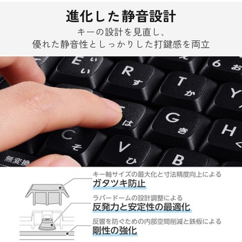 注文コード:05663371 ワイヤレスキーボード 静音 Bluetooth/2.4GHz無線 日本語配列 テンキー付き AI起動キー搭載 メンブレン - エレコム