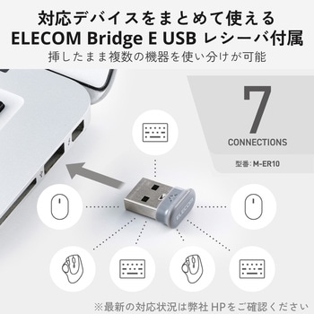 注文コード:05663380 ワイヤレスキーボード 静音 Bluetooth/2.4GHz無線 日本語配列 テンキーレス AI起動キー搭載 メンブレン - エレコム