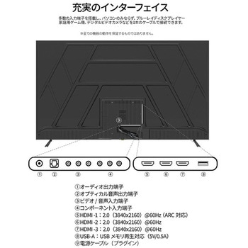 注文コード:05668481 【スタンドセット】液晶ディスプレイ 75型/3840×2160/HDMI×3/ブラック/スピーカー有/2年保証/JN-V750U2-M+自立スタンドJN-3275-90JRFセット - JAPANNEXT