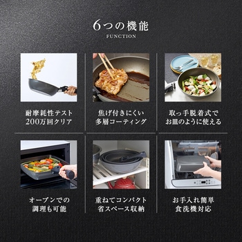注文コード:05668910 チタンシェフ脱着ハンドル式F/P - アイメディア