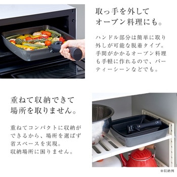 注文コード:05668910 チタンシェフ脱着ハンドル式F/P - アイメディア