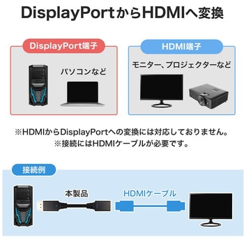 注文コード:05668962 映像変換アダプタ DisplayPort→HDMI変換アダプタ 10cm DisplayPortオス-HDMIメス - ホーリック