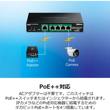 注文コード:05671177 5ポートギガビットPoE++受電対応マネージドスイッチ(PoEパススルー機能搭載) - TRENDnet
