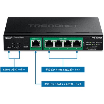 注文コード:05671177 5ポートギガビットPoE++受電対応マネージドスイッチ(PoEパススルー機能搭載) - TRENDnet