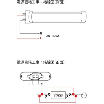 注文コード:05690409,05690436 LEDコンパクト蛍光灯 FPL32W/FPL36W/FHP32W形(13W) - 光商事
