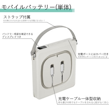 注文コード:05691398 準固体式モバイルバッテリー (77Wh/20,000mAh) - グリーンハウス