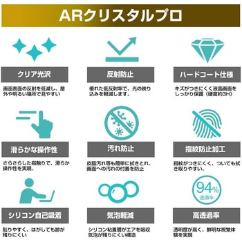 注文コード:05727886 液晶保護フィルム 日産 リーフ ZE2型 3代目 2026~ ナビ 12.3インチ 対応 ARクリスタルプロ ARコート 低反射 光沢 指紋防止 互換品 - メディアカバーマーケット