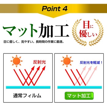 注文コード:05699762 液晶保護フィルム ALLDOCUBE kPad 対応 上質ペーパー ライクテイスト 紙感覚 反射防止 互換品 - メディアカバーマーケット