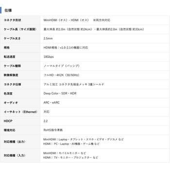 注文コード:05712791,05712766 カール コードタイプ ミニ HDMI ケーブル - Vodaview
