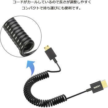 注文コード:05712791,05712766 カール コードタイプ ミニ HDMI ケーブル - Vodaview