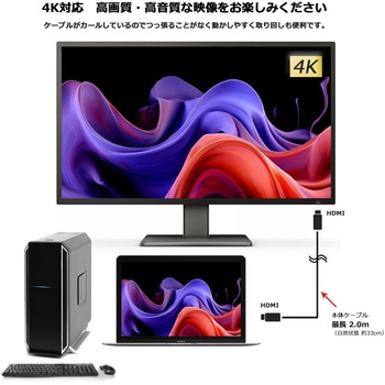 注文コード:05712782 カール コードタイプ HDMI ケーブル - Vodaview
