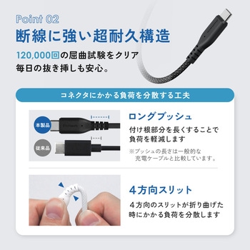 注文コード:05730309,05729661,05730562,05730379,05730011,05730196,05730160,05730169,05730266,05729670,05729977,05730020,05730178,05729740,05729801,05729862,05730571,05729776,05729932,05730537 耐屈曲12万回 急速3A充電/データ転送対応USB Type-A to USB Type-C 超タフケーブル - OWLTECH(オウルテック)
