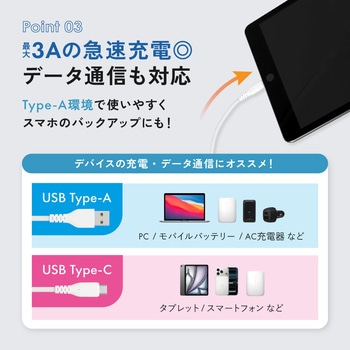 注文コード:05729932,05729862,05729661,05730011,05730020,05730196,05730178,05730169,05729977,05729670,05730160,05730571,05730537,05730266,05729740,05729801,05730562,05730379,05730309,05729776 耐屈曲12万回 急速3A充電/データ転送対応USB Type-A to USB Type-C 超タフケーブル - OWLTECH(オウルテック)