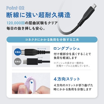 注文コード:05730117,05729986,05729767,05729810,05729907,05730099,05729889,05729959,05729846,05729871,05729749,05730440,05729828,05730476,05730221,05730291,05730519,05730501,05729968,05730492 耐屈曲12万回 PD60W充電/データ転送対応USB Type-C to USB Type-C 超タフケーブル - OWLTECH(オウルテック)