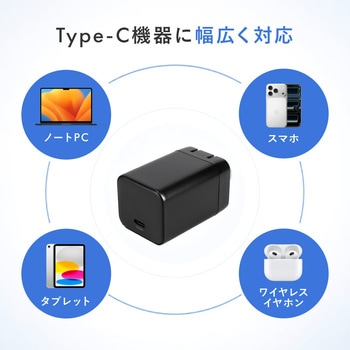注文コード:05729898,05730449,05730212 最大PD65W出力 GaN採用USB Type-C×1 AC充電器 - OWLTECH(オウルテック)