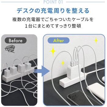 注文コード:05730370 4ポート合計 最大24W出力USB Type-A×4 AC充電器 - OWLTECH(オウルテック)