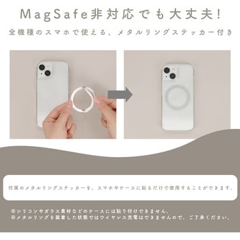 注文コード:05730546,05730300 ドデカマグネットリング 両面マグネット - MOTTERU