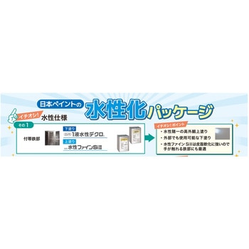 注文コード:05738691,05738937,05736180,05737099,05737266,05736600,05736950,05737397,05737711,05736828,05737991,05738919,05736022,05737668,05736031,05737790,05738526,05736907,05737081,05737291,05737817,05737546,05737720,05738481,05737212,05737510,05738490,05737501,05737431,05736110,05736661,05736250,05736311,05738106,05737616,05738350,05737388,05738341,05738429,05736137,05737011,05736670,05737598,05738271,05736390,05738840,05737090,05737379,05736338,05737756,05736548,05736582,05738727,05736451,05736469,05737747,05738472,05738569,05737309,05737178,05737072,05737449,05736609,05737361,05736058,05736688,05738718,05736320,05736591,05736652,05736731,05738989,05737352,05737440,05737826,05738542,05737921,05737126,05737632,05737336,05737860,05737869,05737607,05737966,05738797,05736076,05737282,05737808,05736968,05738876,05738517,05738316,05737957,05738630,05738438,05738052,05736146,05736871,05738910,05737982,05738447 ニッペ 水性ファインSi Ⅱ つや有り - ニッぺ(日本ペイント)